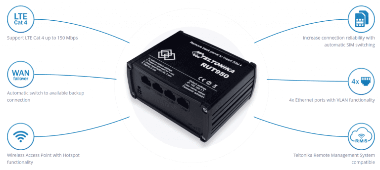 Teltonika 4G Router Benefits