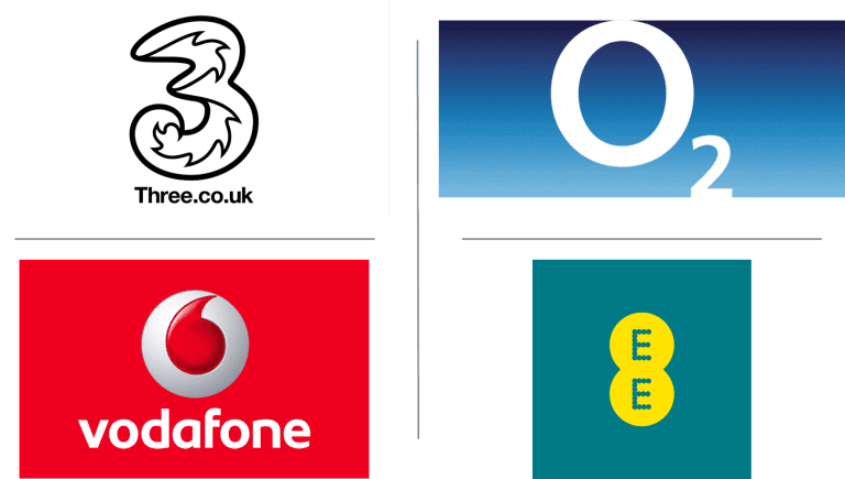 UK Mobile Network Operators Coverage