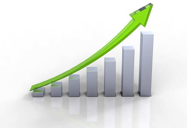 Market Growth